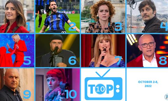 TOP TEN in Italy | Oct 2-8, 2022